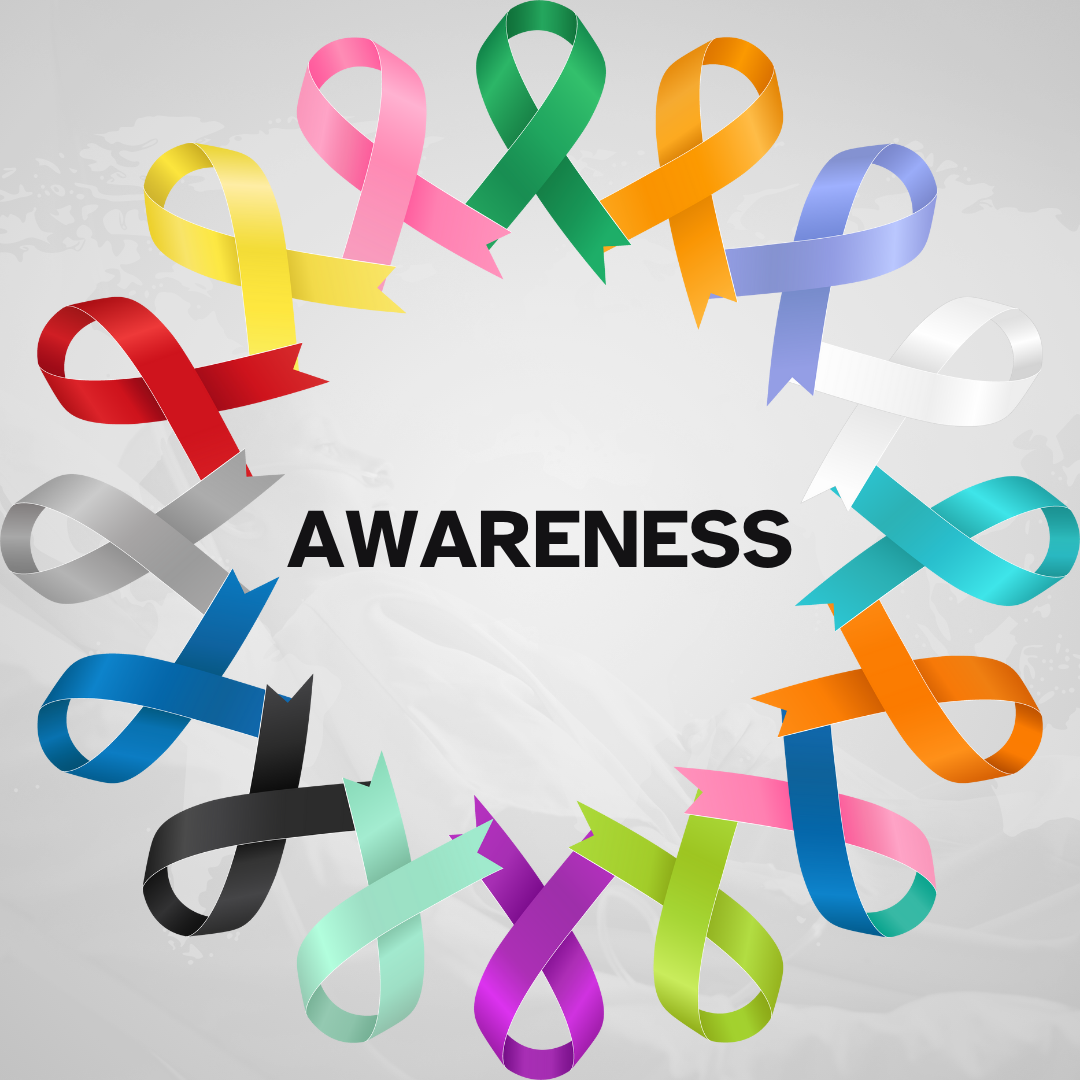 Awareness